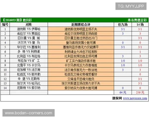 亿德买球网彩票数字高频玩法避坑防骗指南