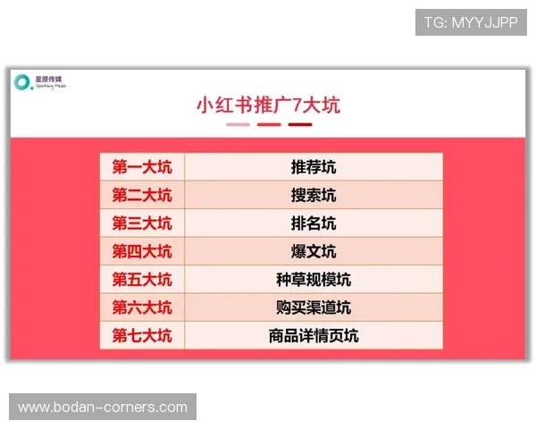 足彩品牌入口下载评测避坑指南 足彩品牌入口下载评测避坑指南